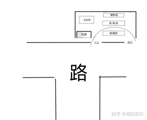 丁字路口房子风水|住房风水 — 丁字路型